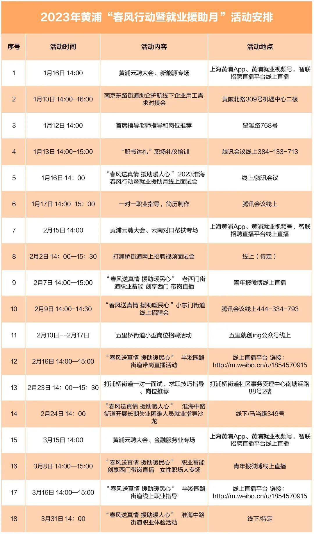 第1426页