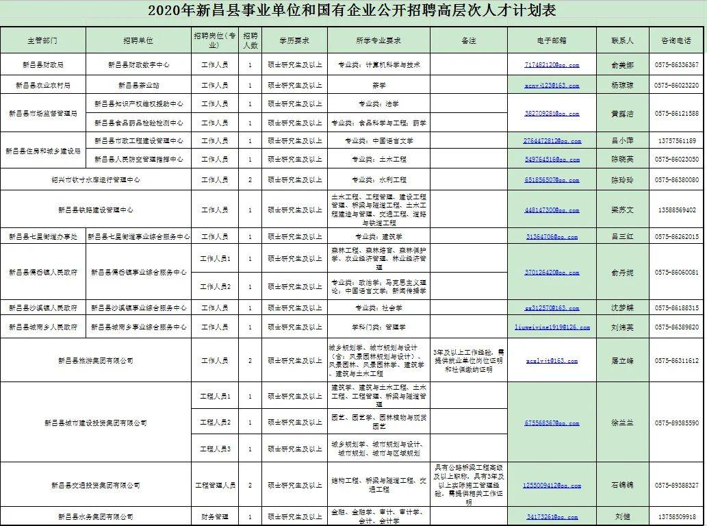 信息技术 第354页