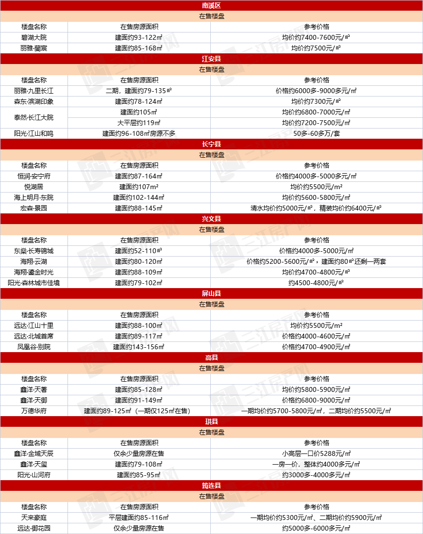 图书 第350页