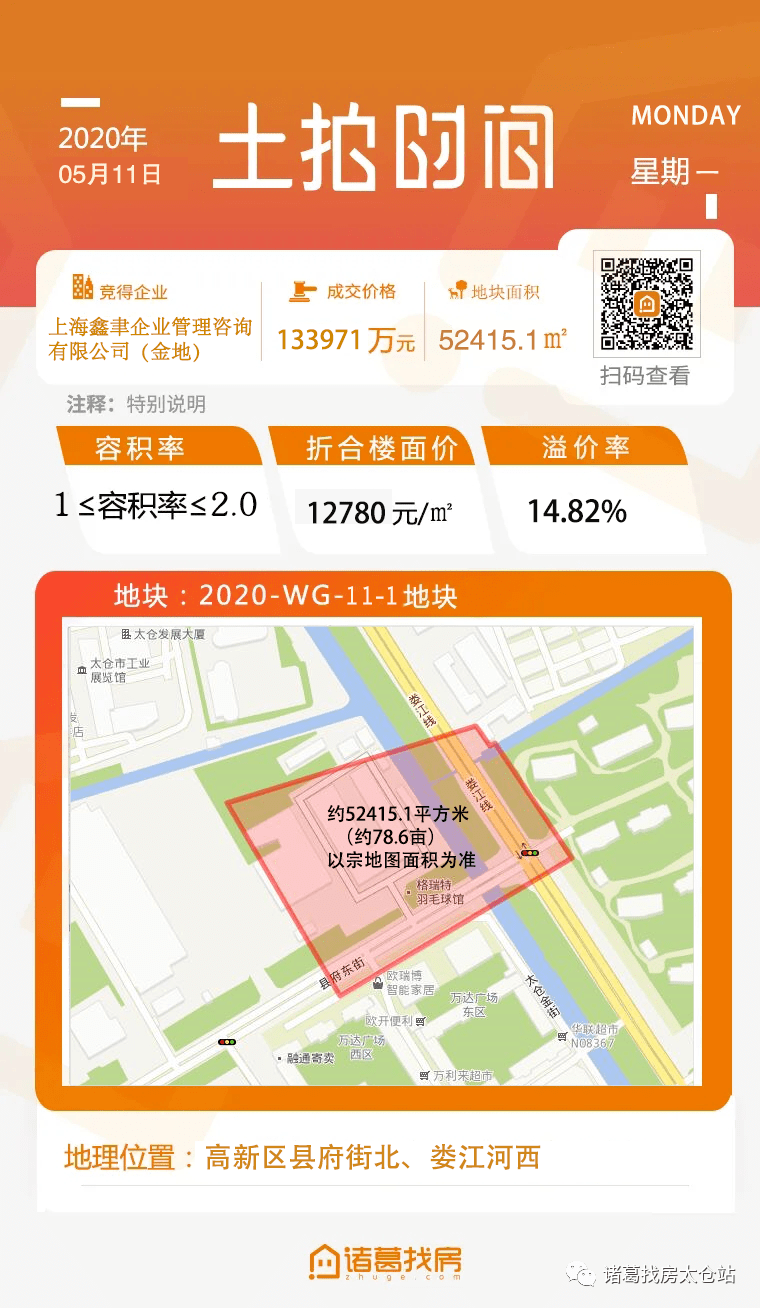 太仓楼市最新动态揭秘，繁荣背后的脉络影响分析