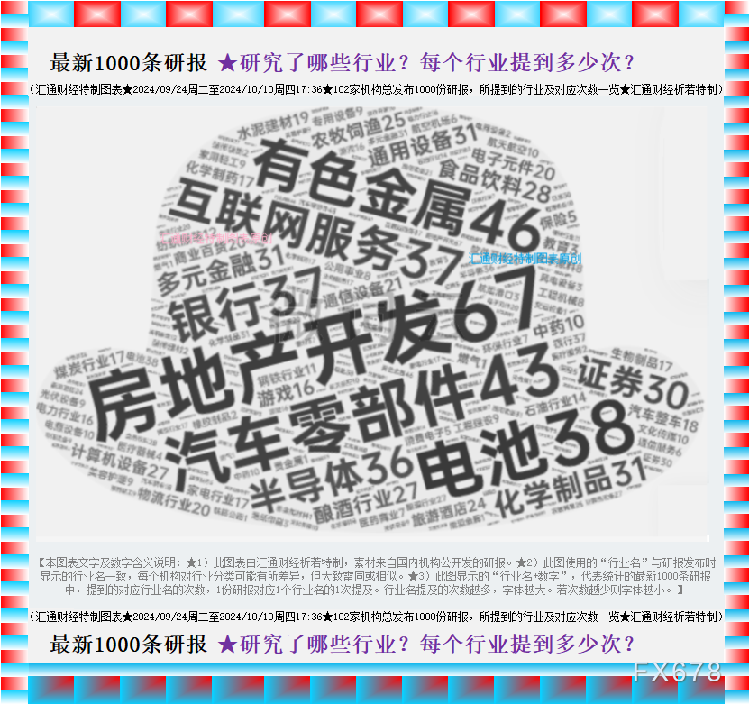 信息技术 第369页