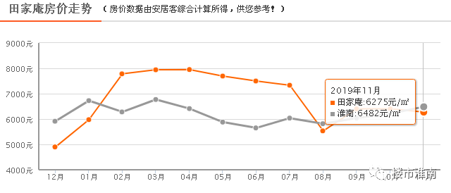 含山最新房价详解，获取与理解房价信息的全面指南