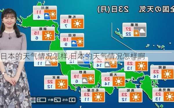 日本最新天气,日本最新天气，变化中的美景与自我成长的励志故事