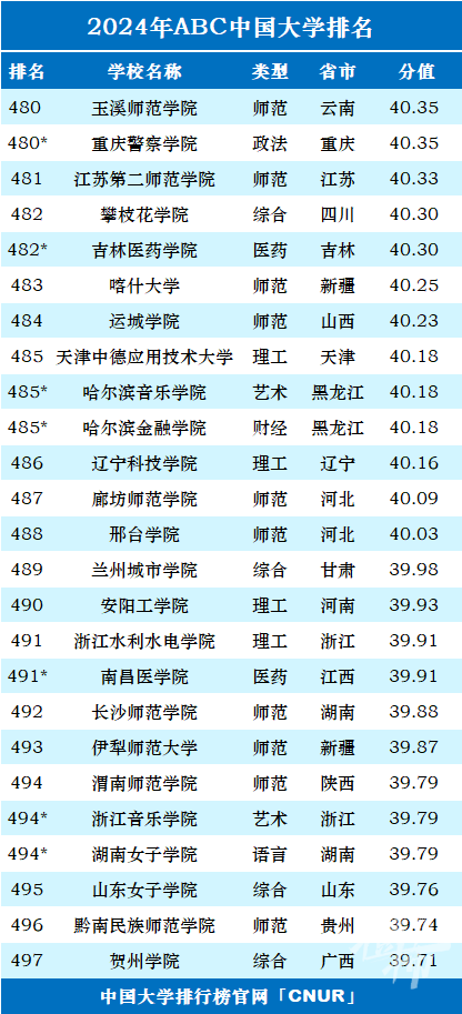 探索当代道德与规范的崭新篇章，2024最新伦理62