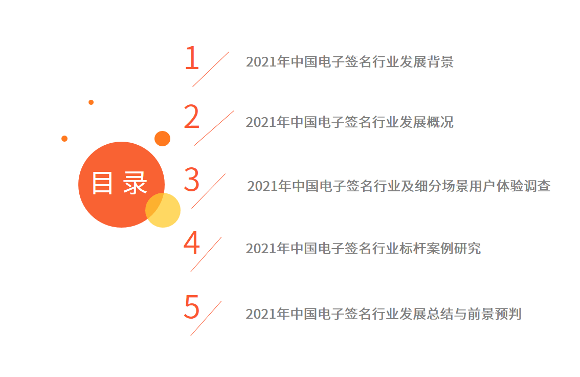 软件开发 第328页