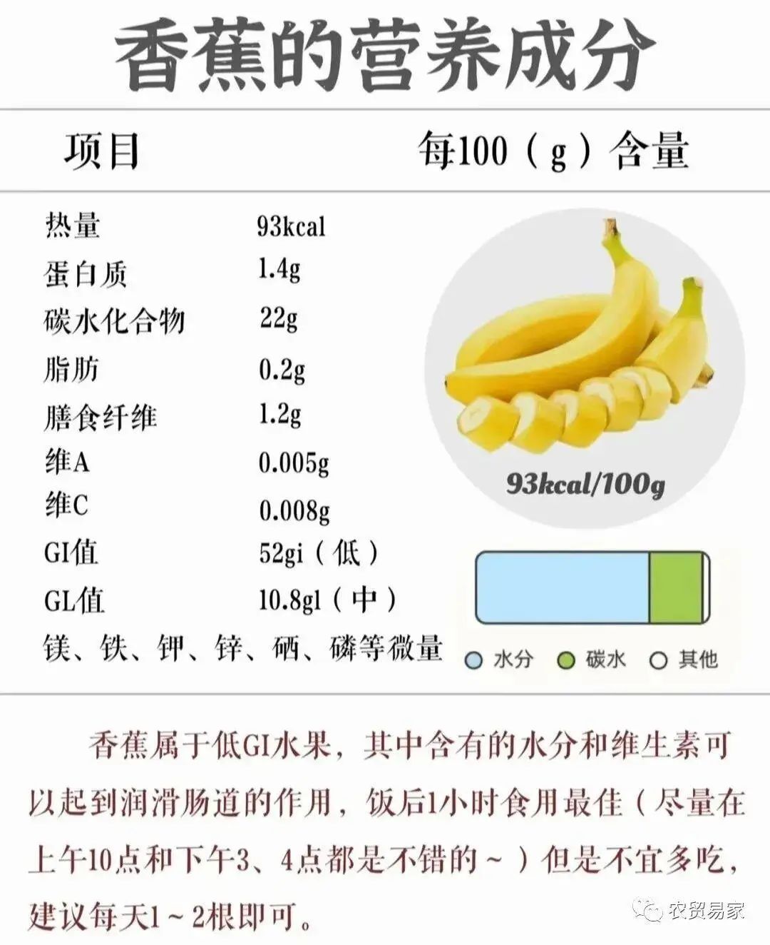 最新香蕉税率背后的美食秘境探索，香蕉巷特色小店探秘