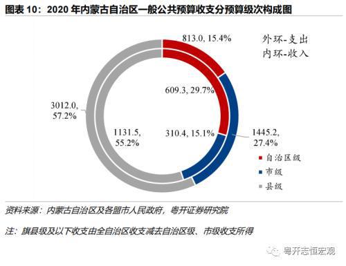 图书 第307页