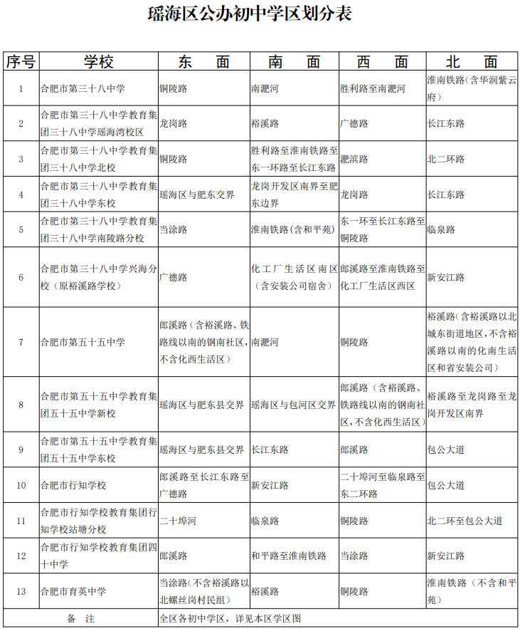合肥最新任务完成指南，适合初学者与进阶用户实操指南