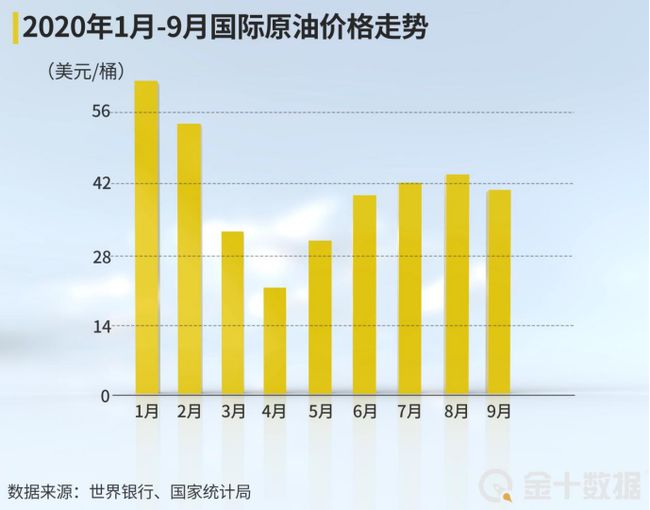 信息技术 第314页