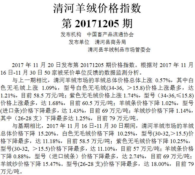 羊毛最新价格，温暖友情与时尚潮流的交织故事