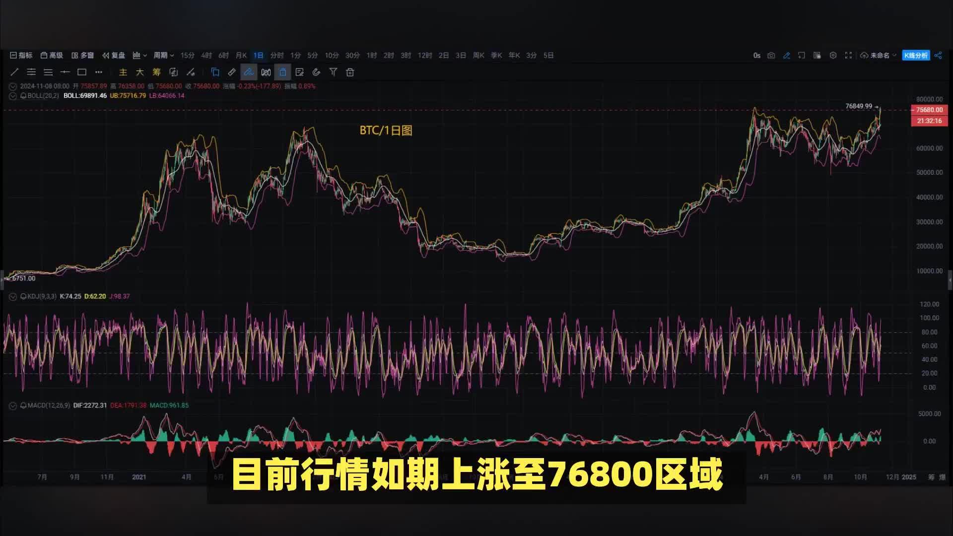 VB最新行情，编程浪潮中的自信飞跃与成就感引领