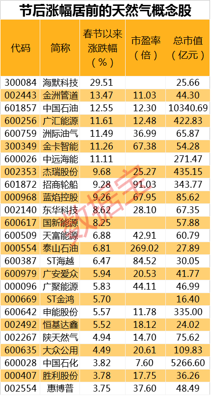 2024年新奥天天精准资料大全,快速问题处理_便携版54.633