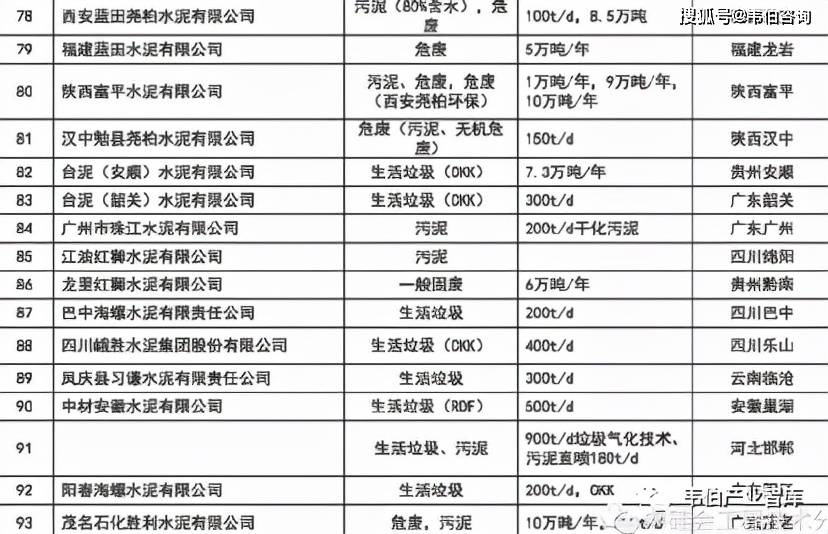 2024年新奥特开奖记录查询表,工业厂房监控_精致生活版87.260