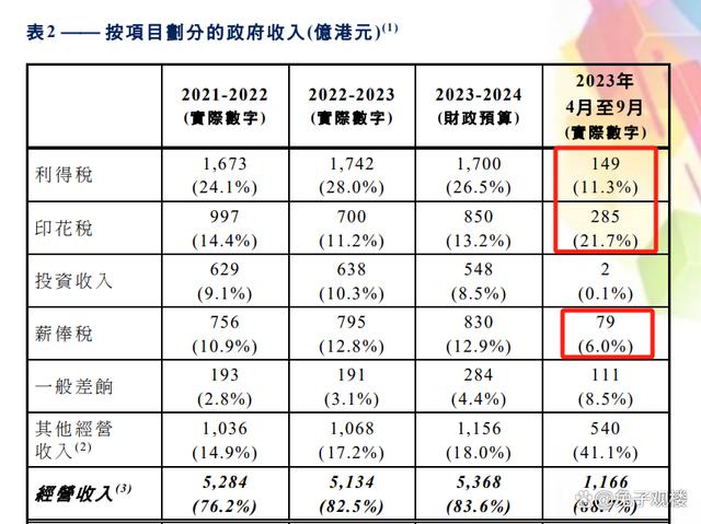 2024年新澳六舍资料,深入登降数据利用_潮流版96.320