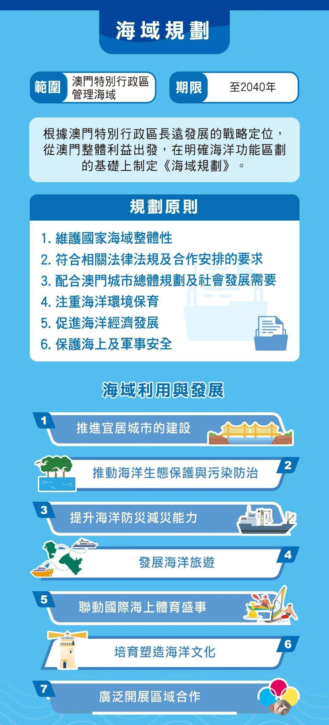 2024年澳门正版资料全年灬,高效性设计规划_变革版82.897