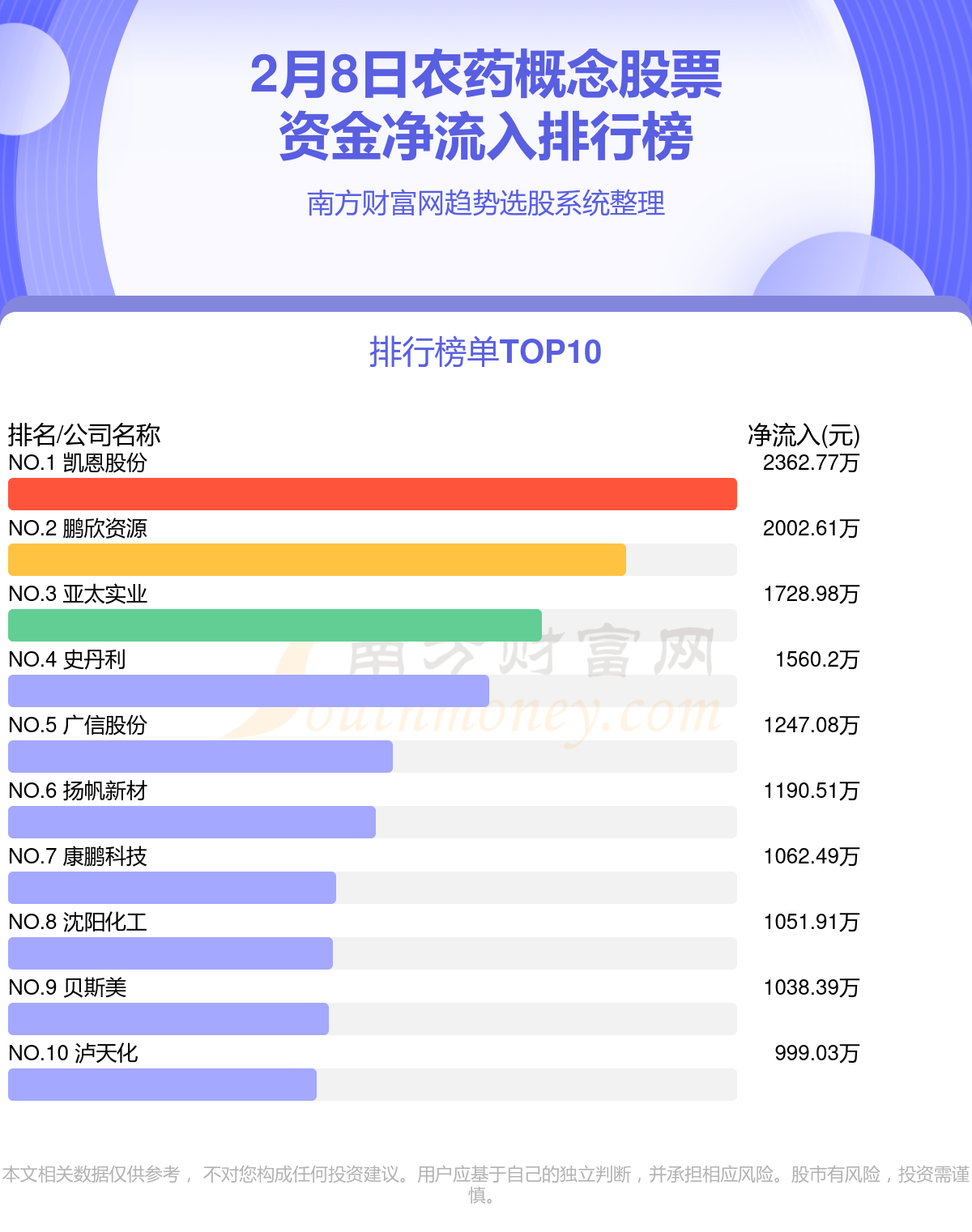 2024新奥免费资料,数据管理策略_透明版97.104