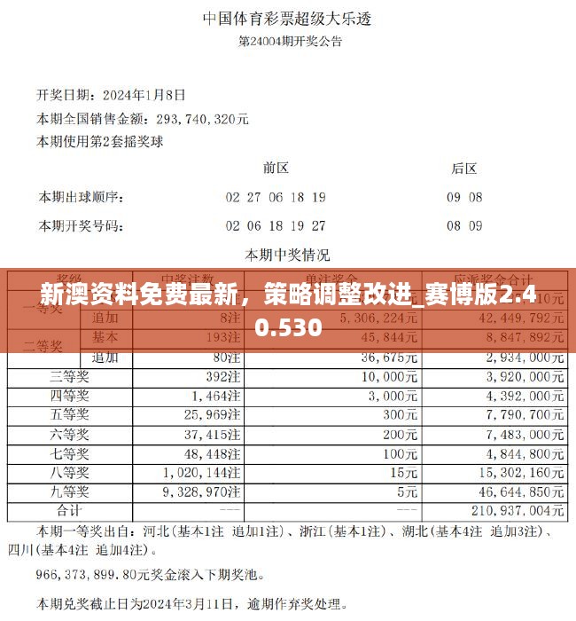 软件开发 第301页