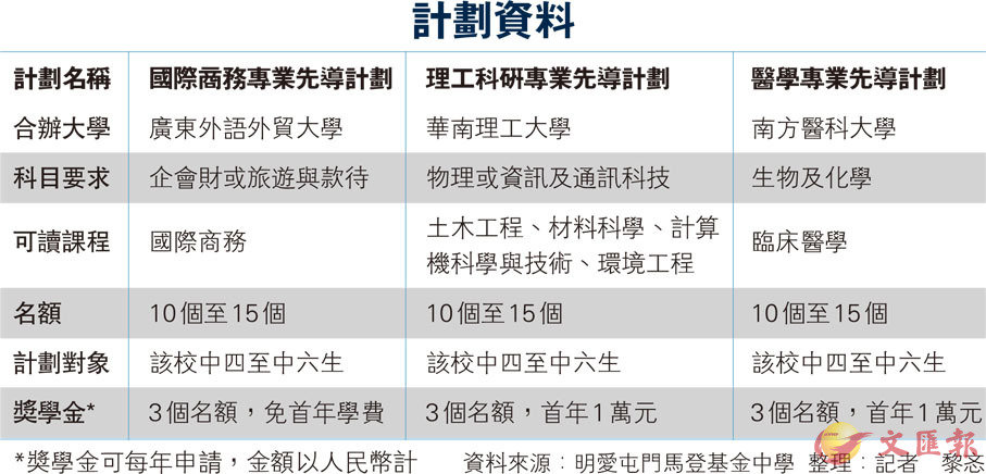 2024新澳精准免费资料,高效计划实施_精密版45.896