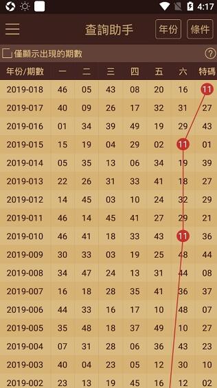 2024澳门天天六开彩免费资料,社会承担实践战略_安全版32.828