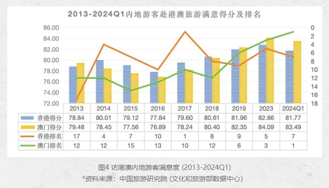 2024澳门天天开好彩大全蛊,数据导向程序解析_私人版72.630