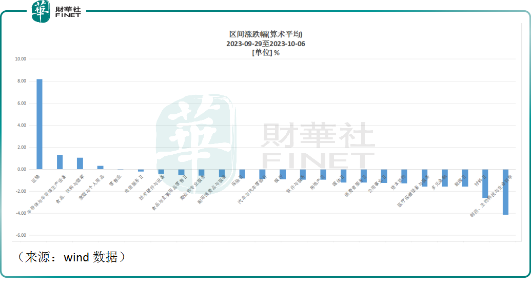 2024澳门正版资料大全免费澳门,高速应对逻辑_旅行助手版59.695
