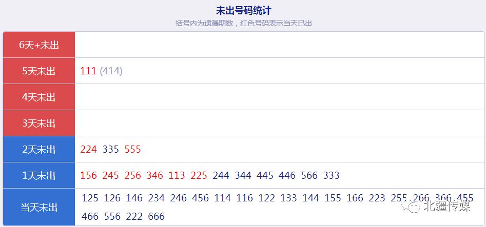 2024香港今期开奖号码,仿真方案实施_旅行者特别版98.678