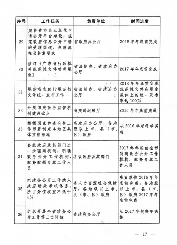 2024香港历史开奖结果,执行机制评估_安全版6.650