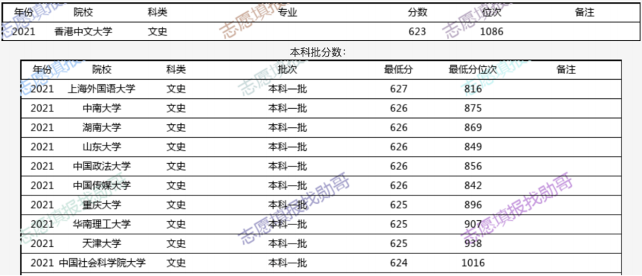 2024香港历史开奖记录,数据化决策分析_荣耀版31.805