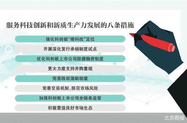 2024香港正版资料免费大全精准,策略规划_互联版51.743