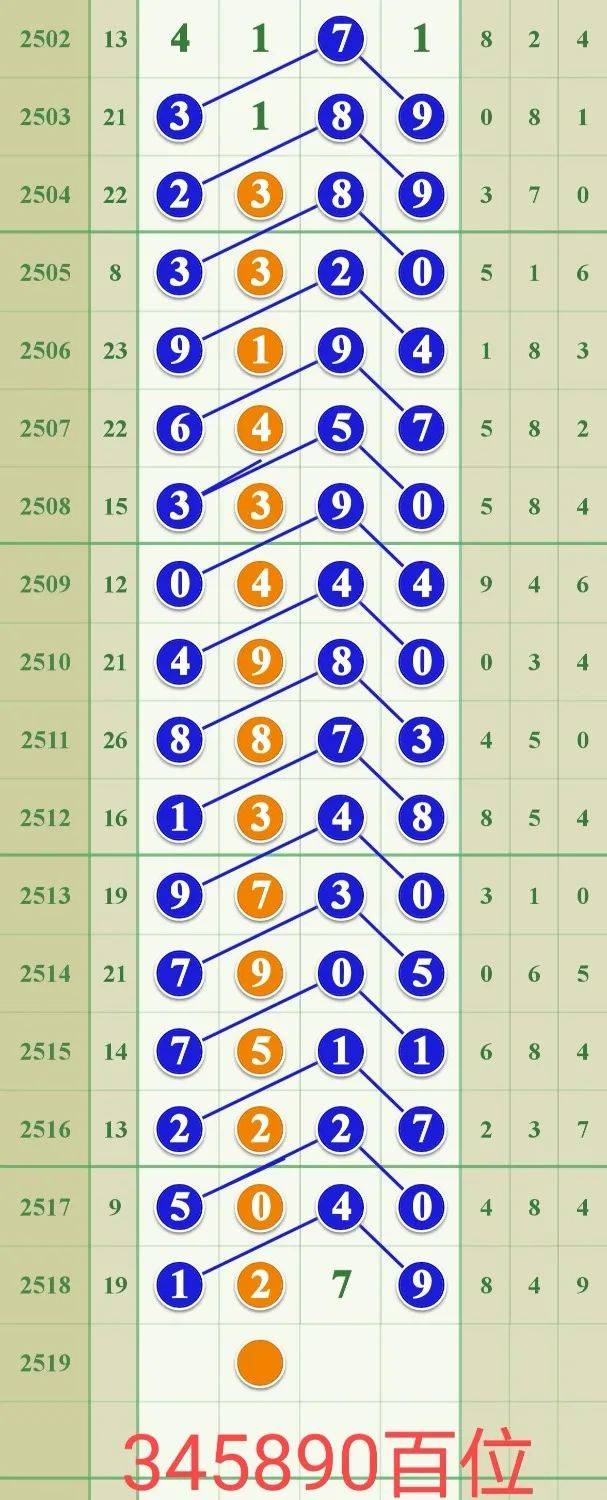 555525王中王心水高手,科技成果解析_珍藏版2.963