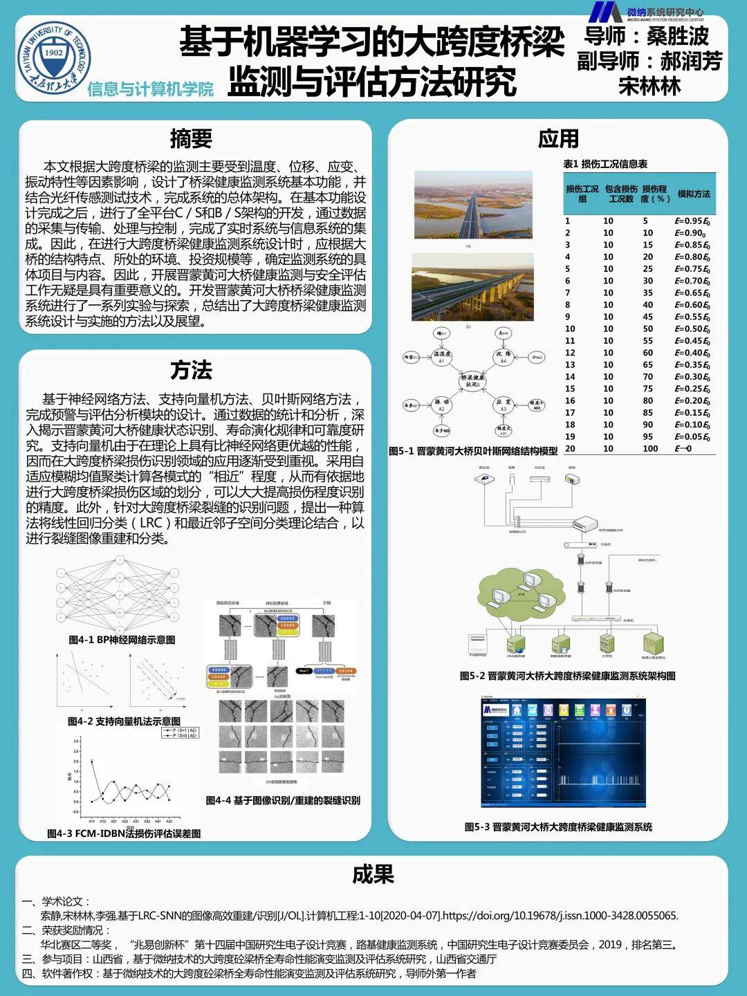 信息技术 第297页