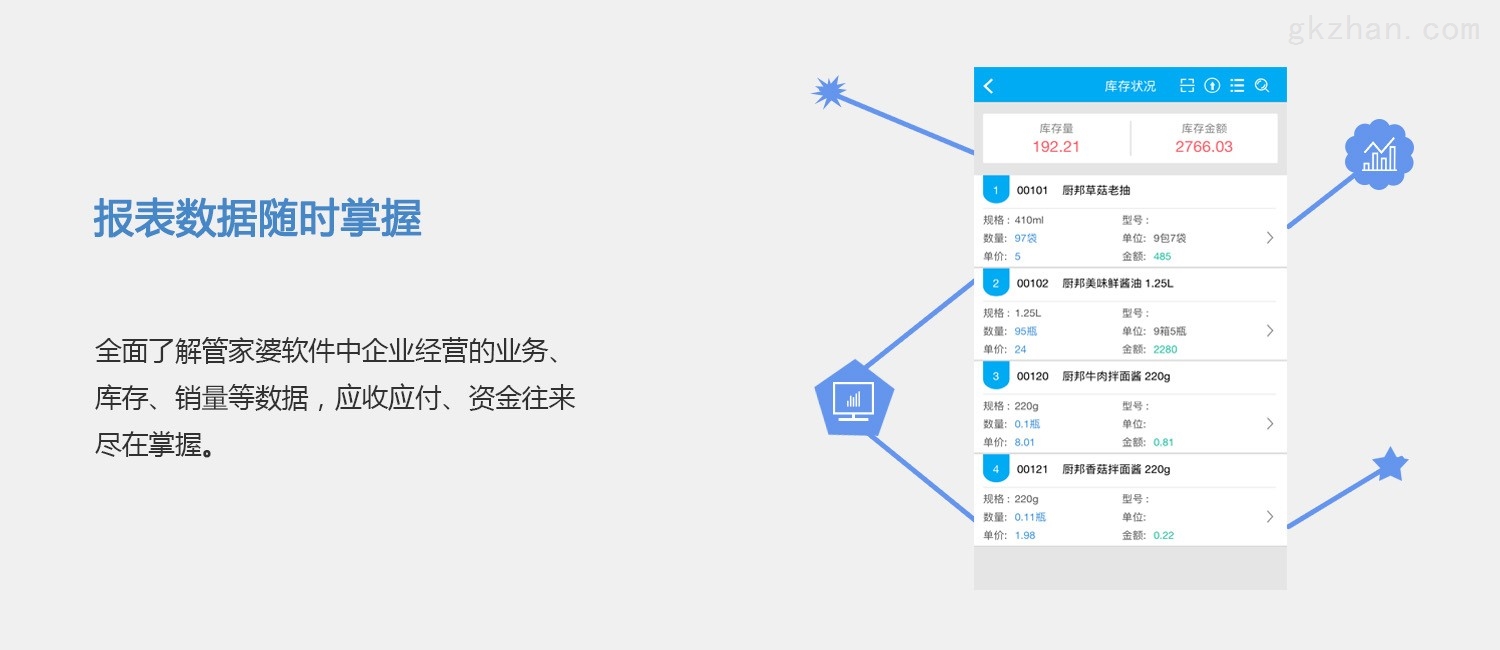 7777788888精准管家婆更新内容,高效性设计规划_云端版95.938