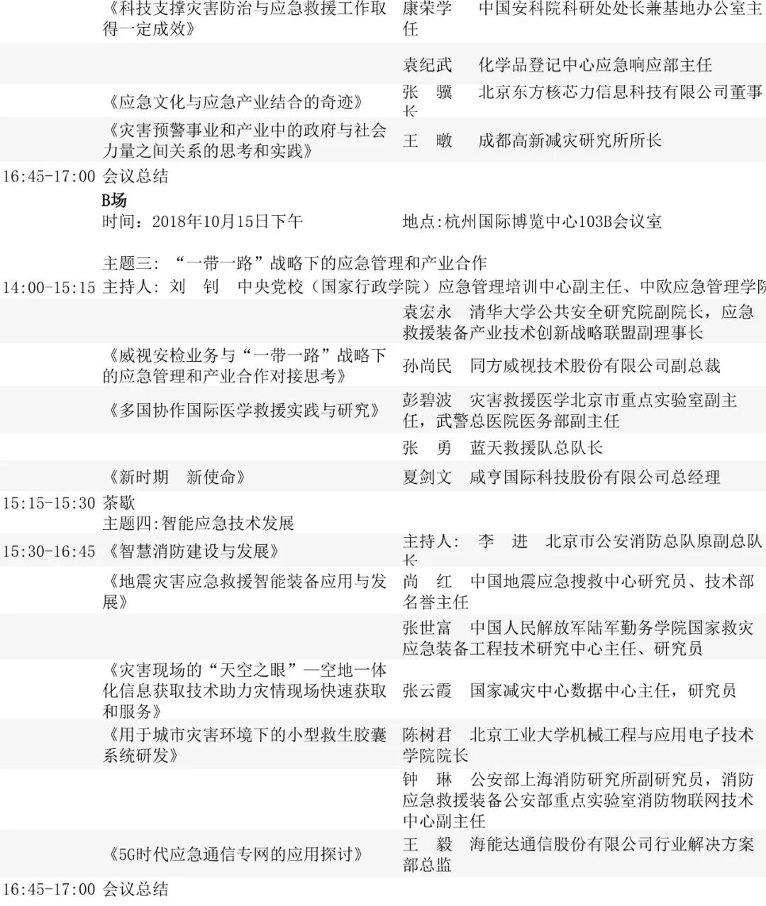 基础电信业务 第294页
