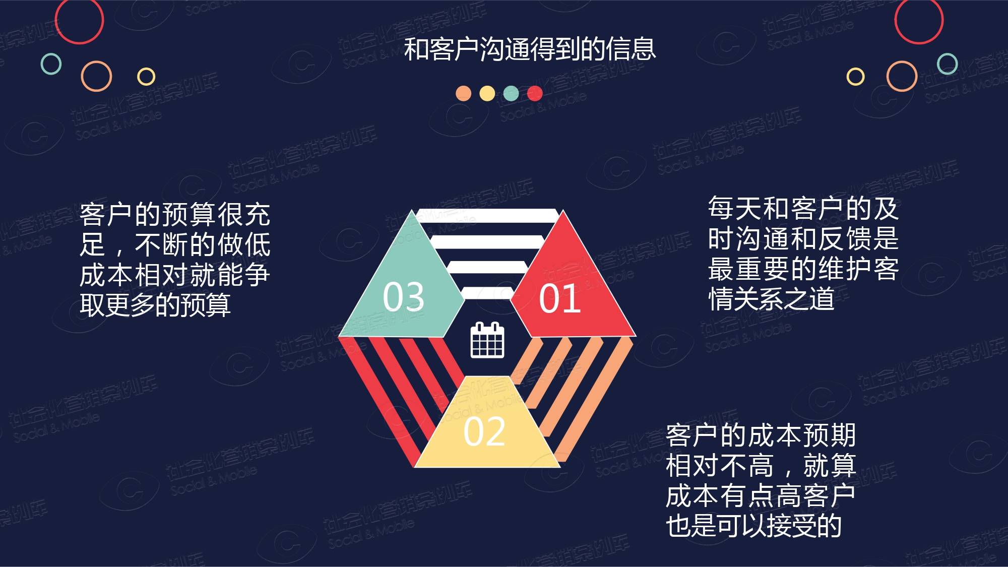 软件开发 第294页
