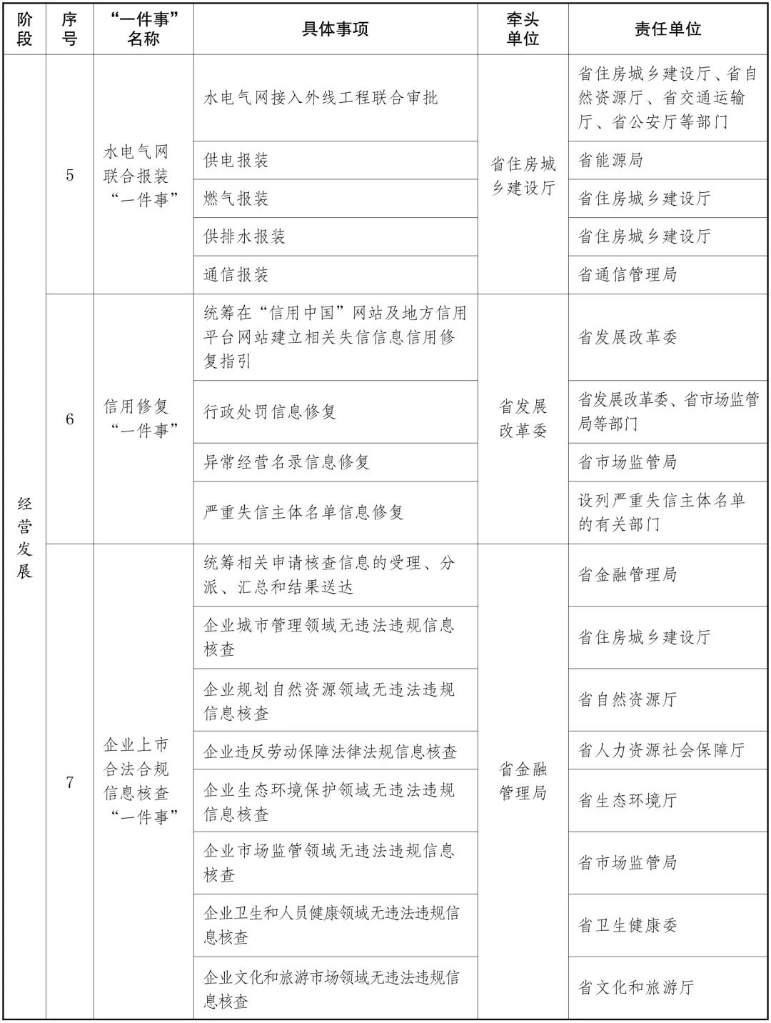 一码一肖100%的资料,创新计划制定_曝光版86.885