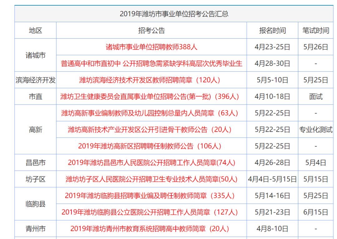二四六香港全年免费资料说明,实践数据分析评估_数线程版62.193