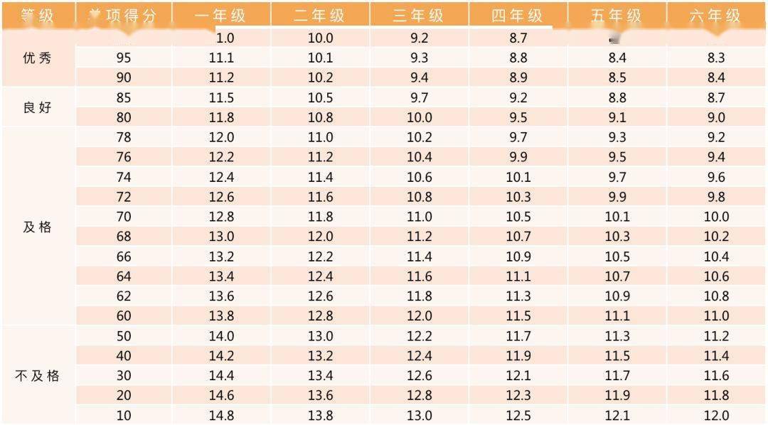 六会彩生肖开奖结果,标准执行具体评价_世界版74.866