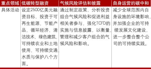 六台彩图库大全香港,社会承担实践战略_原型版47.517