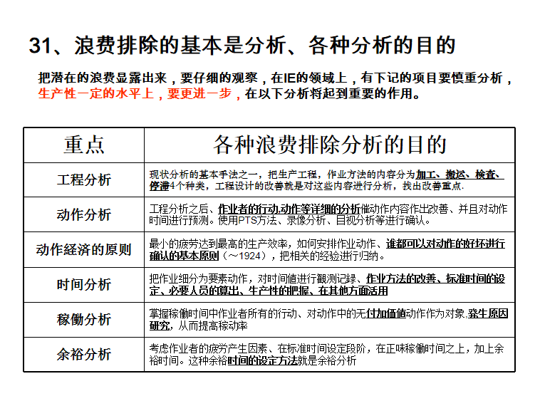 软件开发 第293页