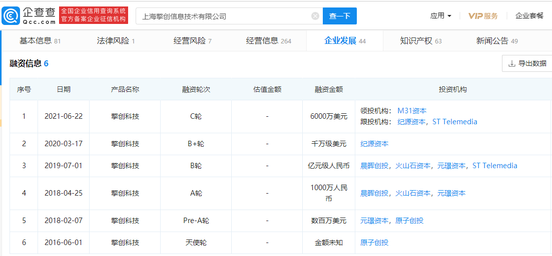 软件开发 第292页