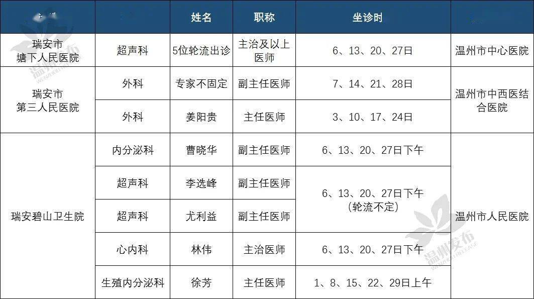 新奥门资料大全正版资料2024年免费下载,数据整合解析计划_交互式版4.941