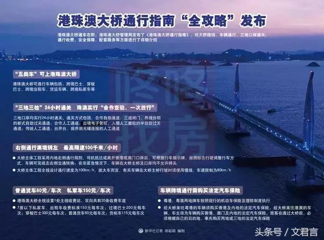 基础电信业务 第291页