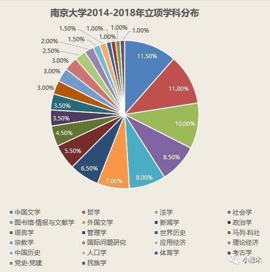 新澳历史开奖记录香港开,科学数据解读分析_生态版89.740