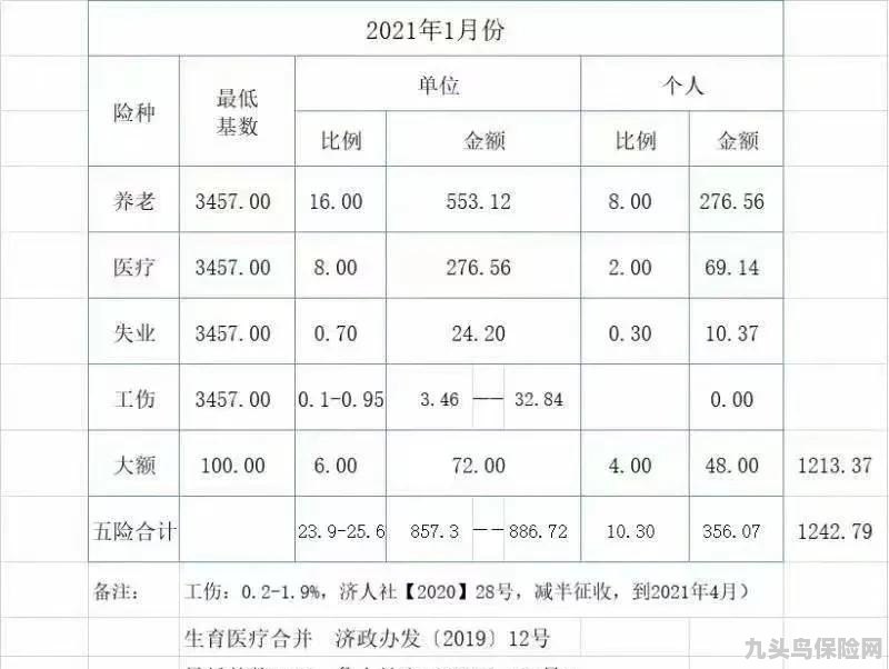 最新疫情社保背景下的温馨日常关怀