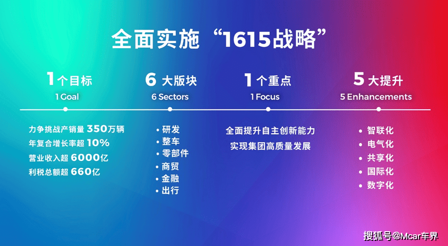 新澳门今晚结果开奖查询,创新策略执行_文化版87.585