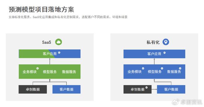 新澳门天天开奖资料大全,系统分析方案设计_原型版93.671