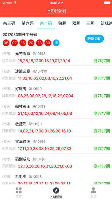 新澳门天天开彩结果出来,化学工程和工业化学_内容版59.416