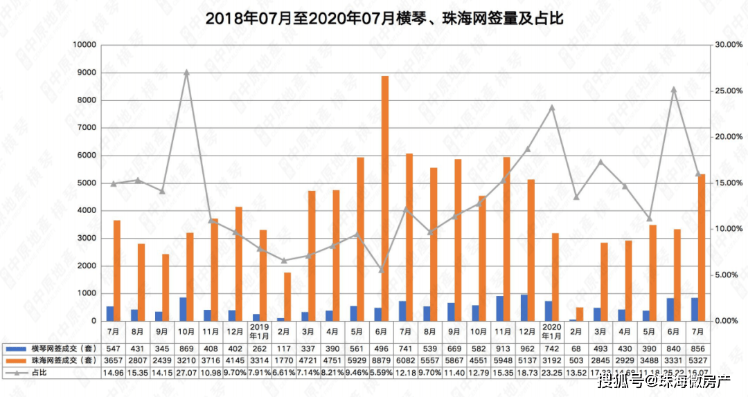 信息技术 第290页