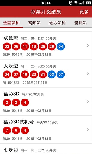 新澳门彩开奖结果2024开奖记录,机制评估方案_数线程版34.742