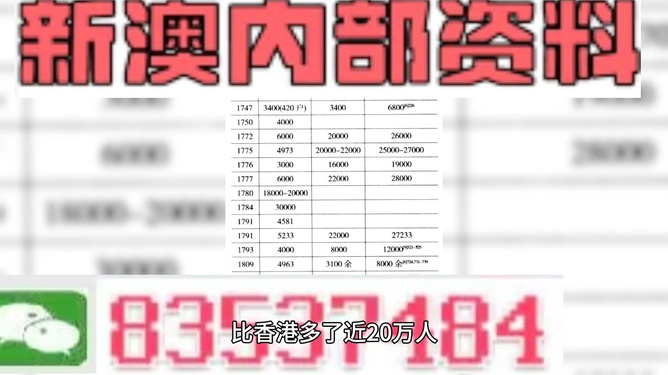 软件开发 第287页